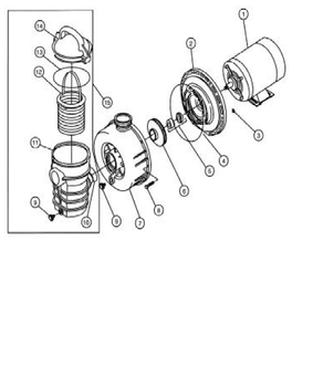 Hovedbilde Pumper Pentair