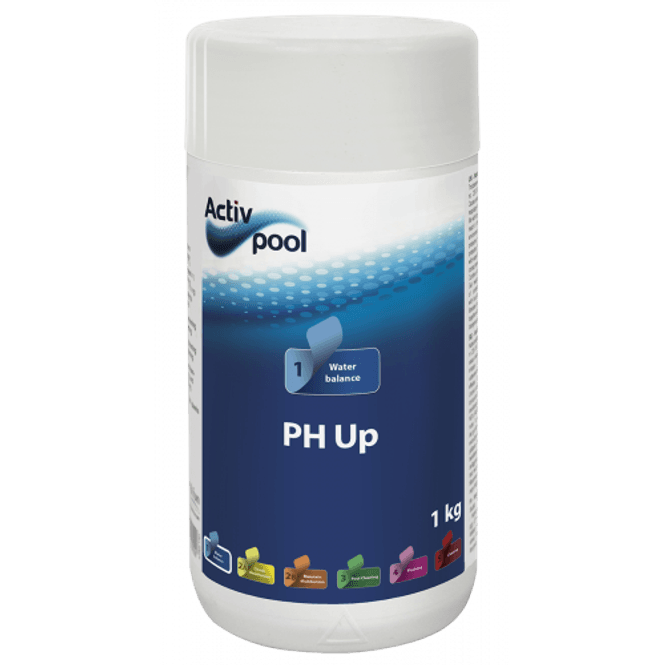 Hovedbilde PH Pluss 1,0 kg